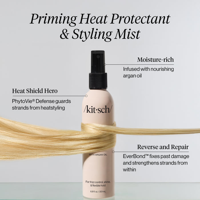 Spray protetor de calor