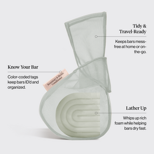 Sacchetto porta balsamo - Rosmarino e Biotina - Saggio