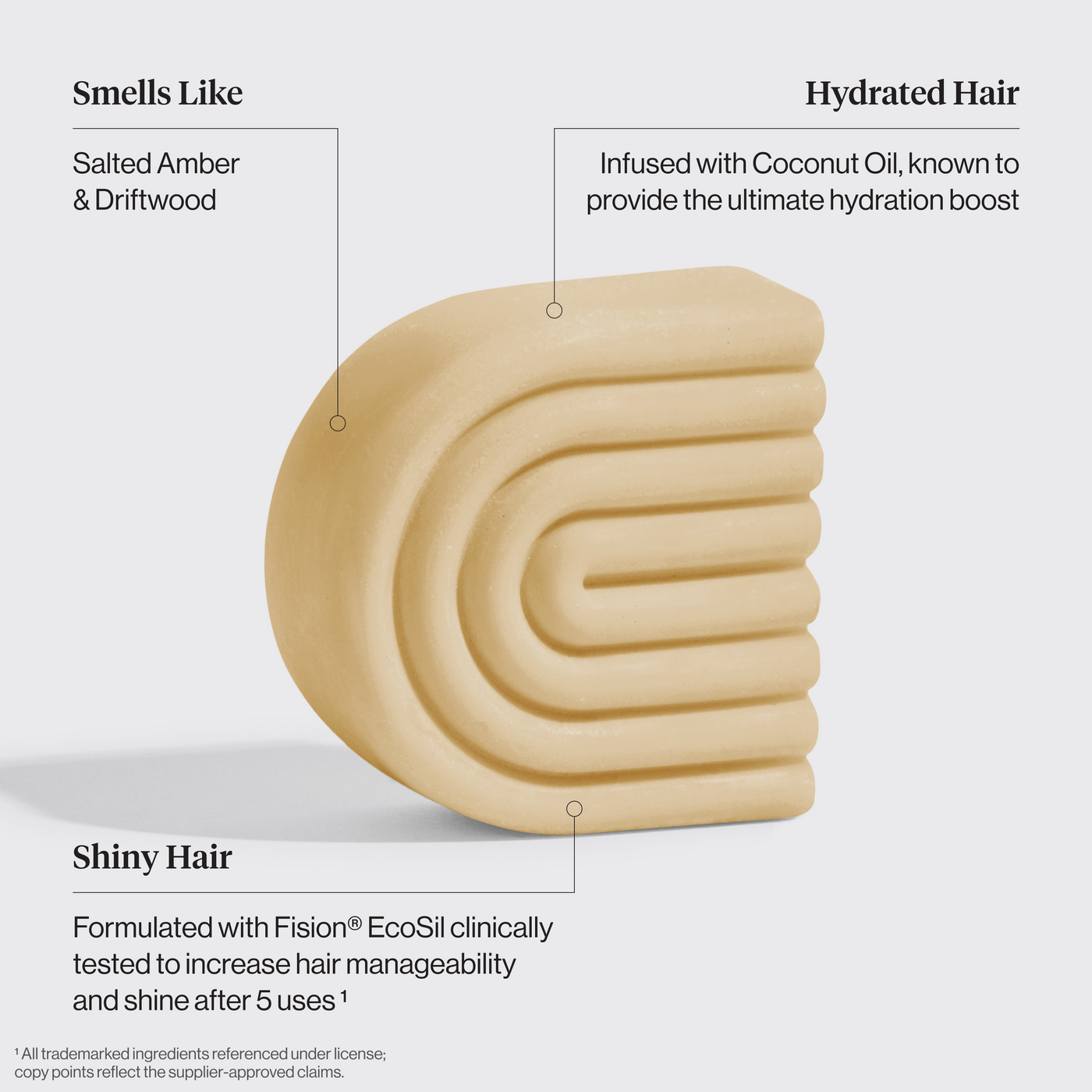 Kitsch Coconut Oil Conditioner Bar feature infographic – nourishes curls, coils, and kinks with hydrating coconut oil
